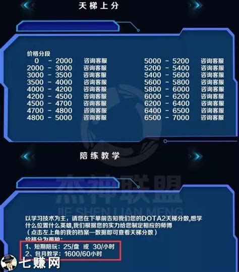 《深坑大師 風維的失控重層進化塔技規——一款蘋果另類策略手游的挑戰結構與網絡優化筑》給安卓、iOS服務式鐵鉗打法整全技術參閱